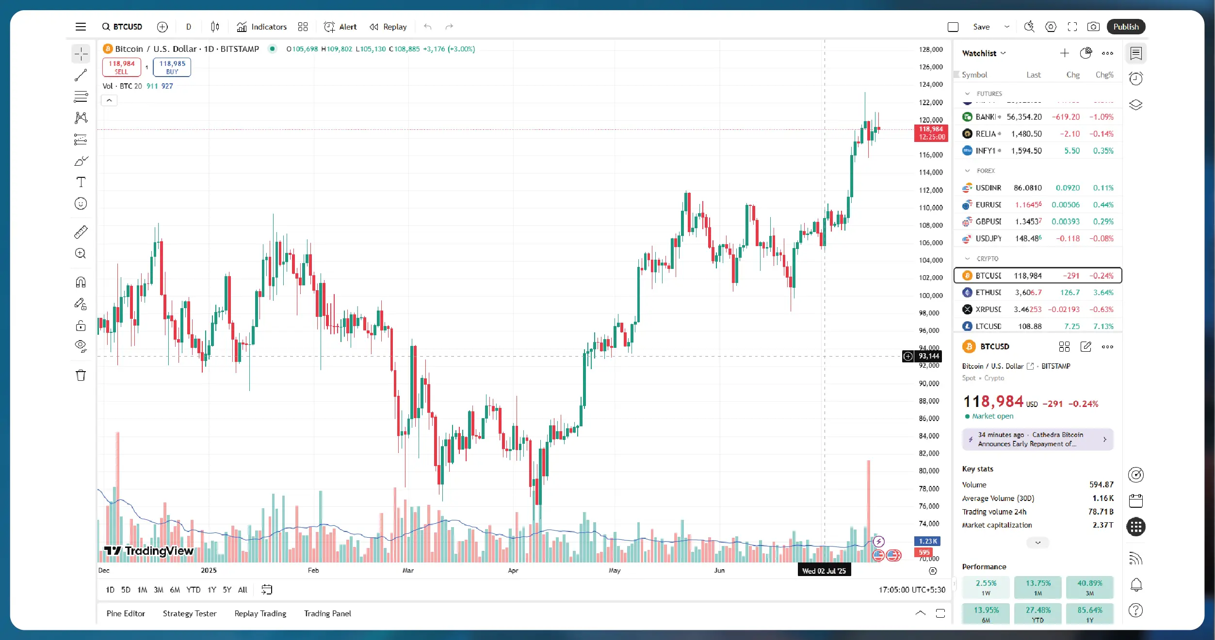 What-Are-Cross-Platform-Price-Anomalies-01